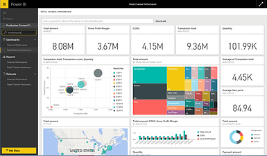 PowerBI 365